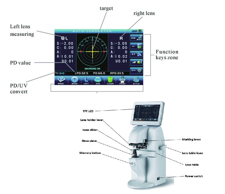 Máy đo thị trường mắt (Máy đo tròng kính tự động) với màn hình cảm ứng màu LCD TFT 7inch