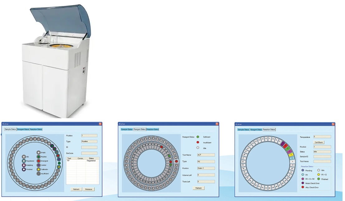 Máy phân tích hóa học tự động 200 test/giờ