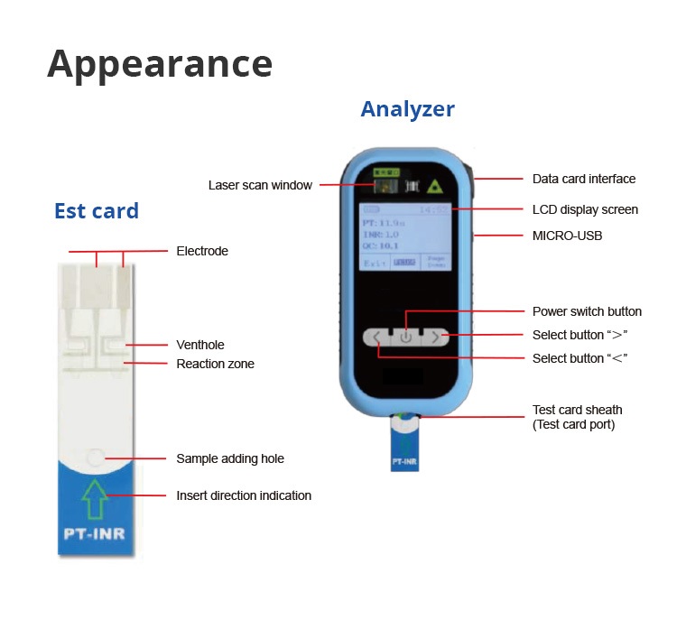 Máy phân tích độ đông máu di động truyền dữ liệu qua điện thoại Di động / Bluetooth / USB/ Máy phân tích độ đông máu chuyên nghiệp cho bệnh nhân tự kiểm tra đông máu cầm tay bằng các thông số PT / INR